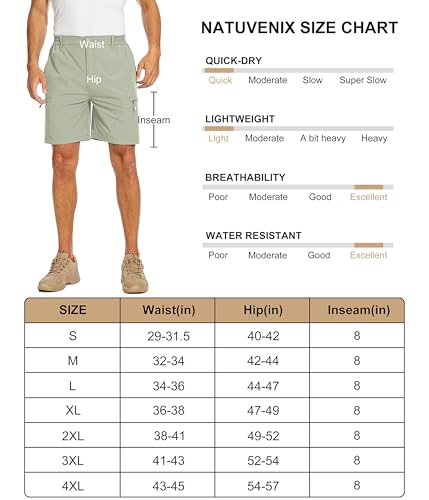 NATUVENIX Hiking Shorts Men, Quick-Dry Fishing Shorts for Men Lightweight Stretch Work Shorts Causal Travel