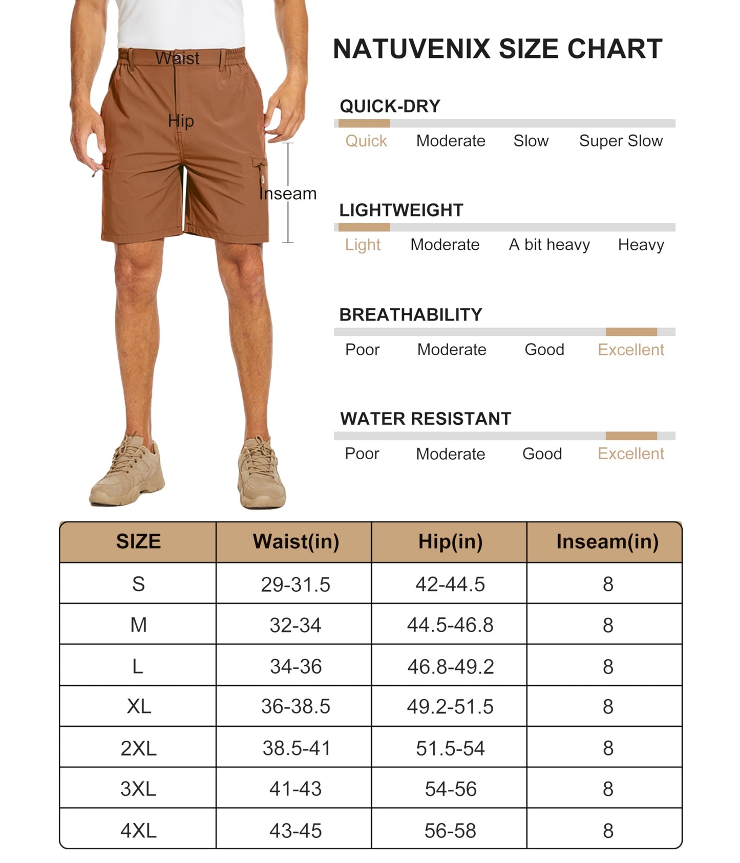 NATUVENIX Hiking Shorts Men, Quick-Dry Fishing Shorts for Men Lightweight Stretch Work Shorts Causal Travel