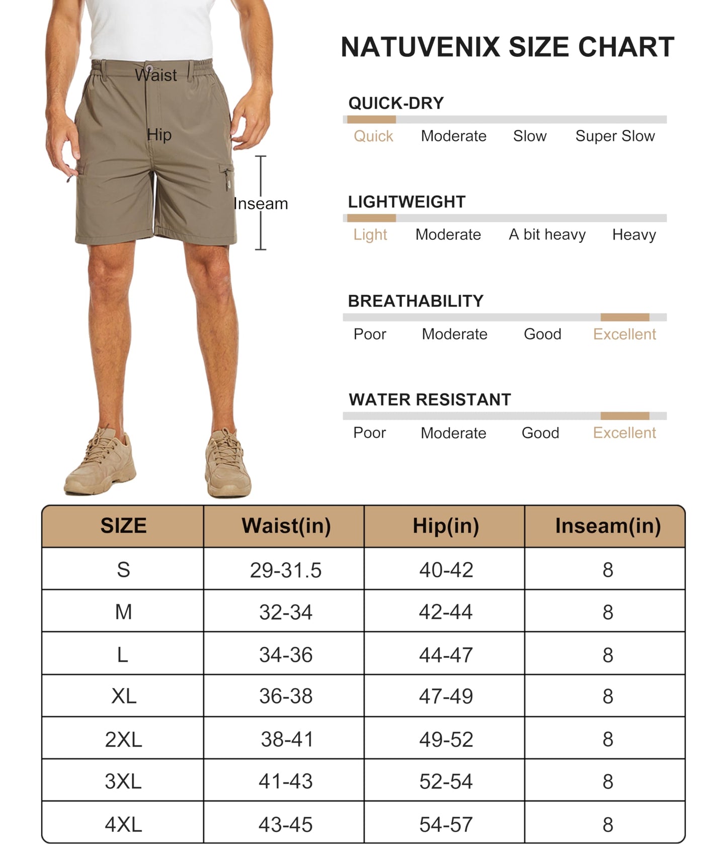 NATUVENIX Hiking Shorts Men, Quick-Dry Fishing Shorts for Men Lightweight Stretch Work Shorts Causal Travel