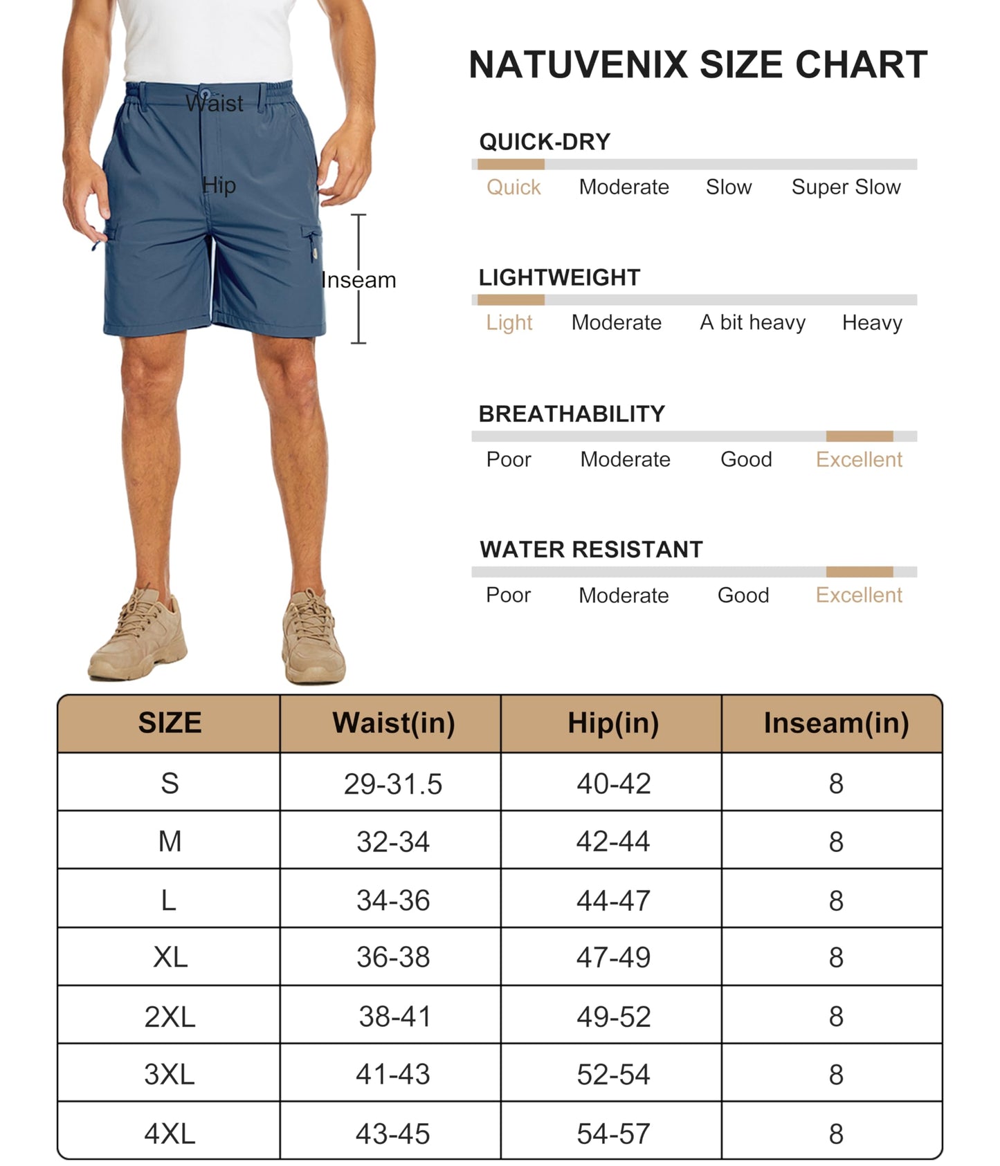 NATUVENIX Hiking Shorts Men, Quick-Dry Fishing Shorts for Men Lightweight Stretch Work Shorts Causal Travel