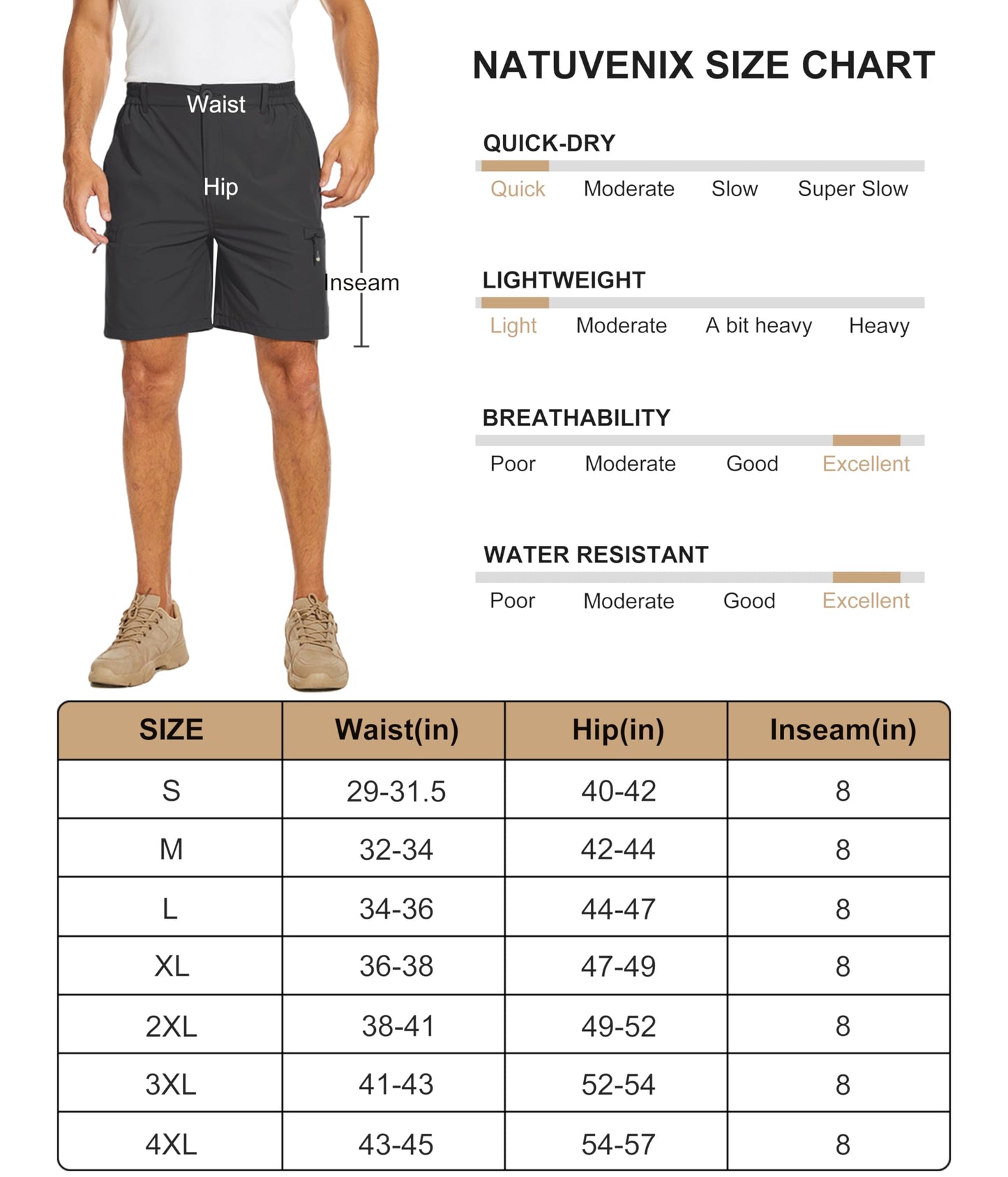 NATUVENIX Hiking Shorts Men, Quick-Dry Fishing Shorts for Men Lightweight Stretch Work Shorts Causal Travel