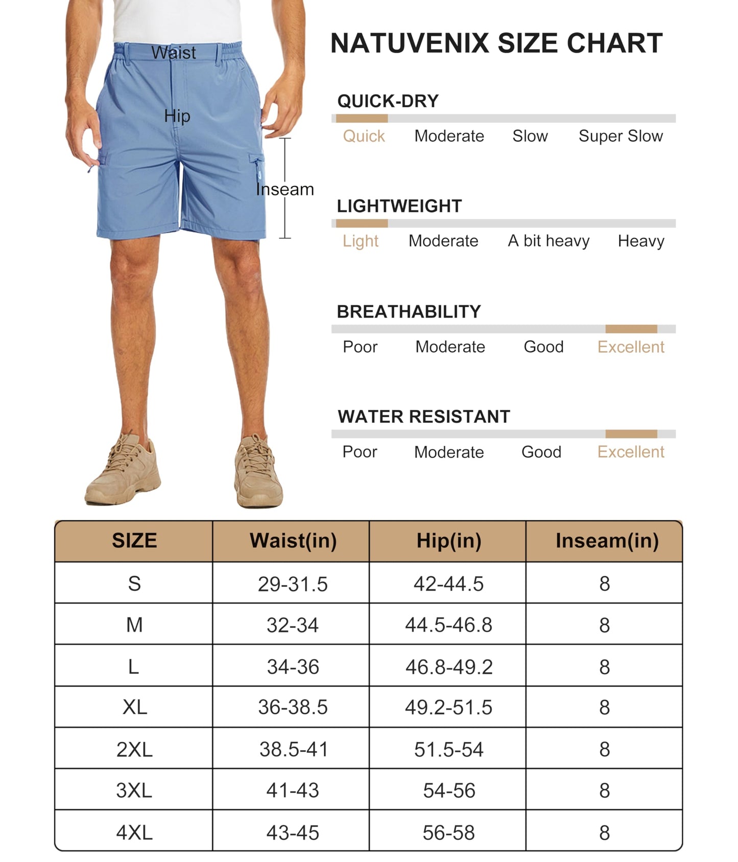 NATUVENIX Hiking Shorts Men, Quick-Dry Fishing Shorts for Men Lightweight Stretch Work Shorts Causal Travel