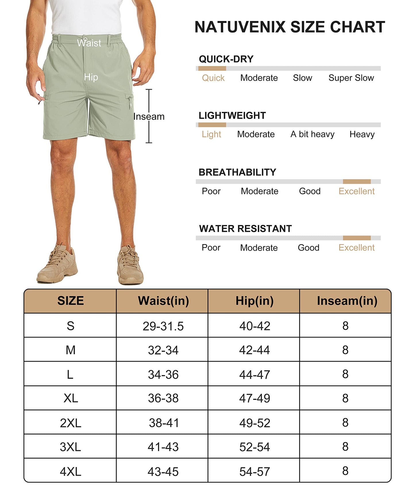 NATUVENIX Hiking Shorts Men, Quick-Dry Fishing Shorts for Men Lightweight Stretch Work Shorts Causal Travel