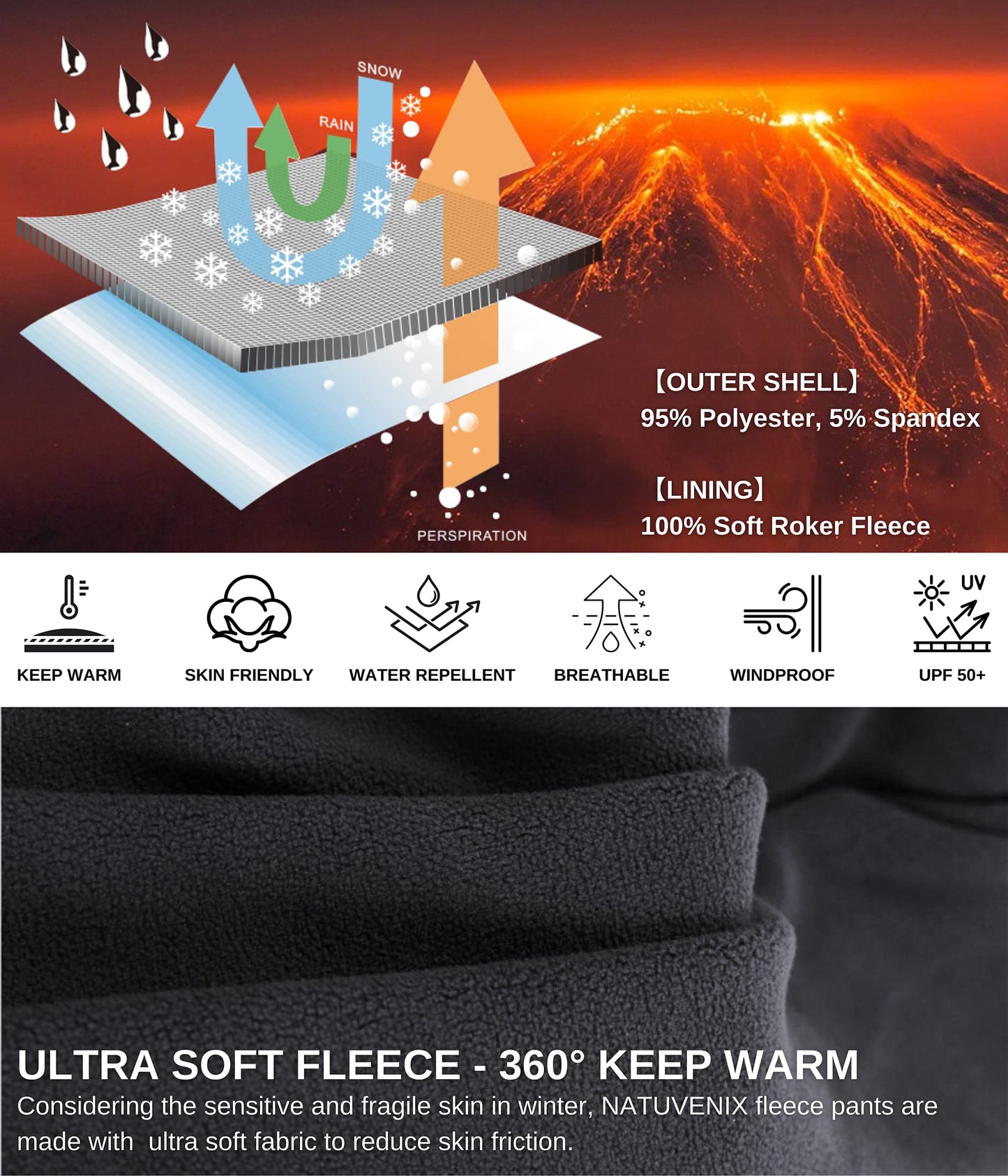 NATUVENIX Snow Pants Men Ski Pants Men Water Resistant Hiking Pants for Men Fleece Lined Tactical Work Snowboard Pants